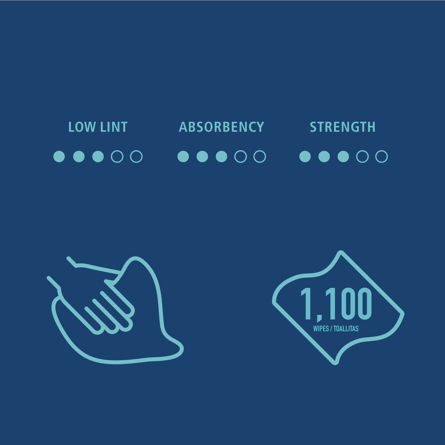 boardwalk-hydrospun-wipers-medium-duty-12-x-12-blue-1-100-roll-bwkhs1100b_3