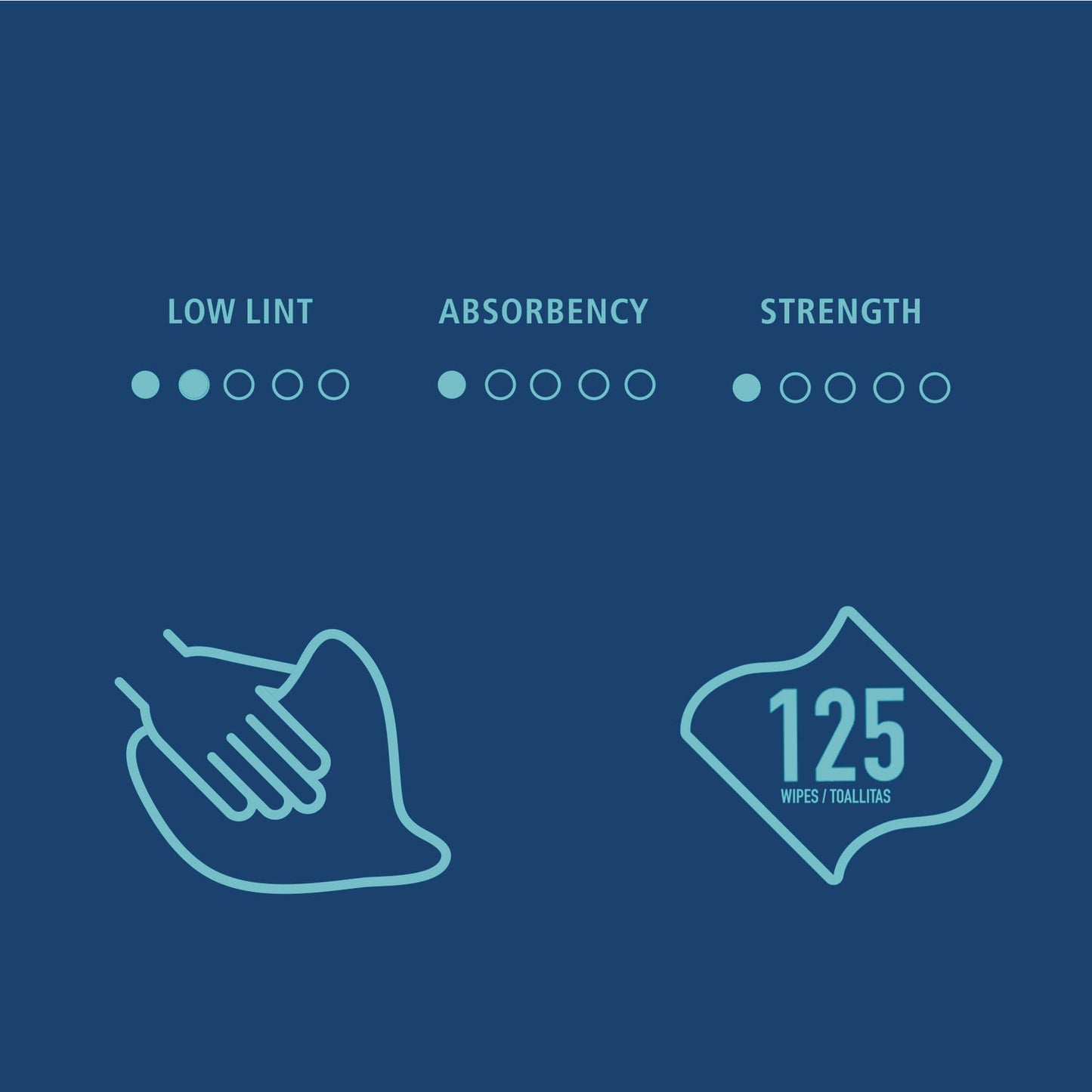 boardwalk-one-ply-paper-wipers-9-84-x-9-06-white-125-wipers-box-18-boxes-carton-bwkldw2250w_3