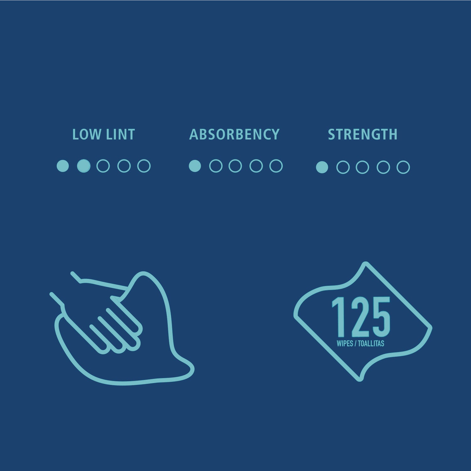 boardwalk-one-ply-paper-wipers-9-84-x-9-06-white-125-wipers-box-18-boxes-carton-bwkldw2250w_3