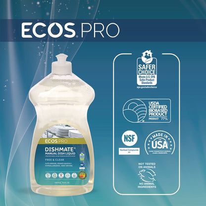 ecos-r-pro-dishmate-manual-dish-liquid-free-and-clear-25-oz-squeeze-bottle-6-carton-eoppl97216ct_4