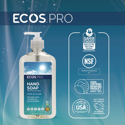 ecos-r-pro-liquid-hand-soap-free-and-clear-17-oz-6-carton-eoppl96636ct_6