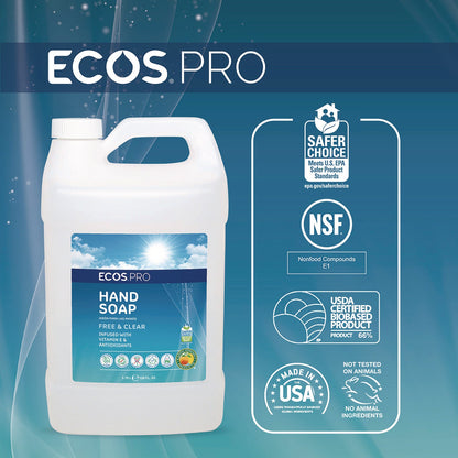 ecos-r-pro-liquid-hand-soap-free-and-clear-1-gal-4-carton-eoppl966304ct_5