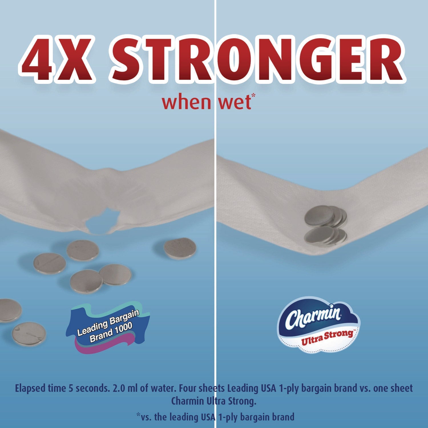 charmin-r-ultra-strong-bathroom-tissue-septic-safe-2-ply-white-363-sheets-roll-18-rolls-pack-pgc04308_5