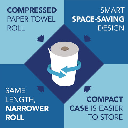 scott-r-universal-100-recycled-fiber-hard-roll-paper-towels-1-ply-8-x-800-ft-white-6-rolls-carton-kcc56158_6