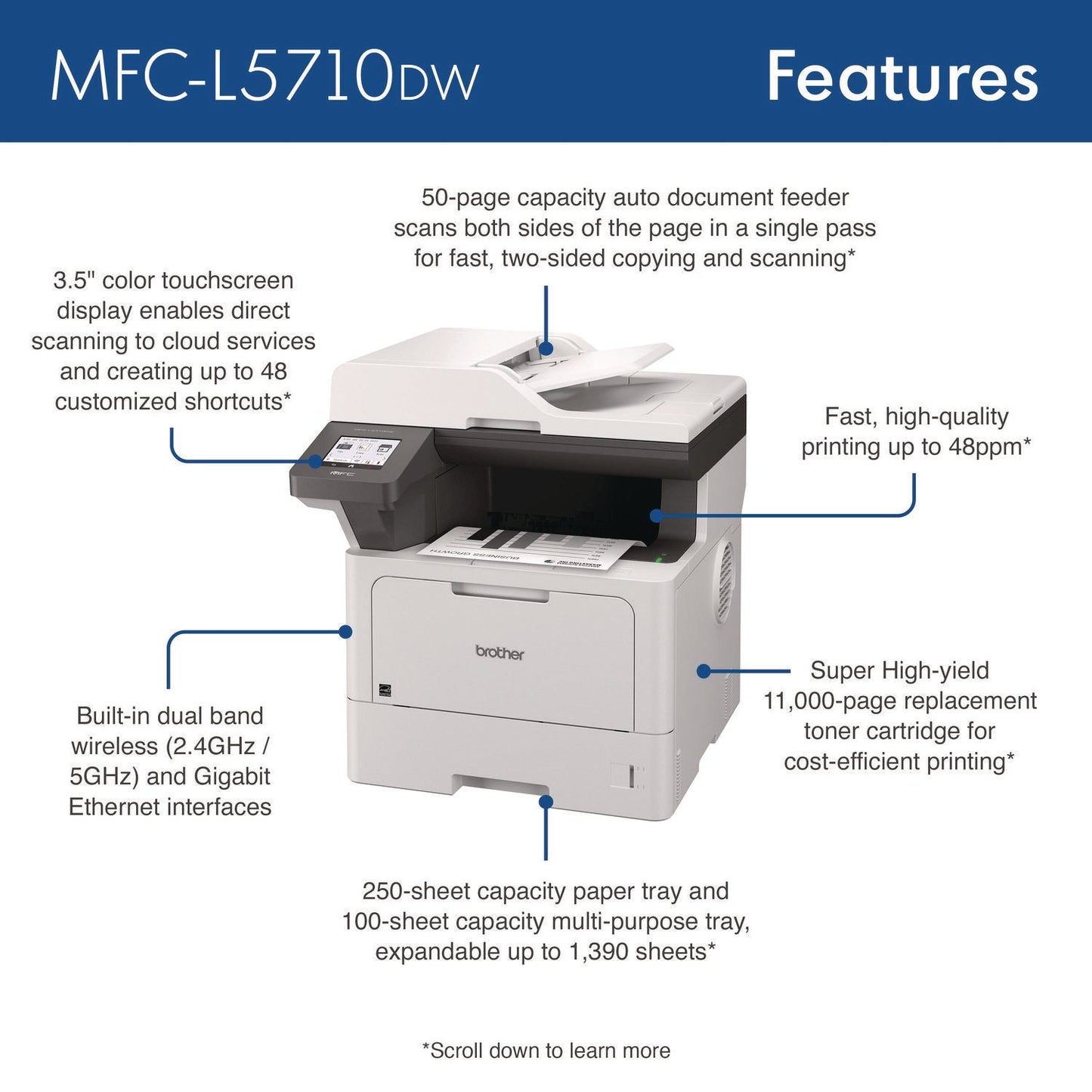 brother-mfc-l5710dw-business-monochrome-laser-aio-printer-copy-fax-print-scan-brtmfcl5710dw_3