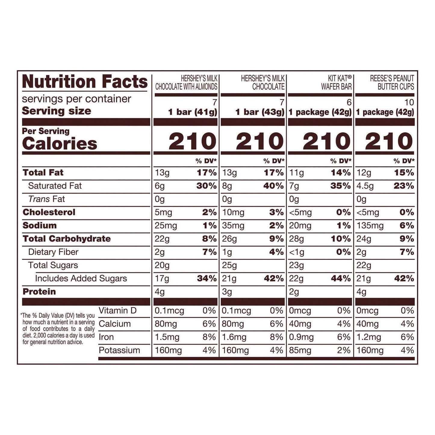 hershey-r-s-full-size-chocolate-candy-bar-variety-pack-assorted-1-5-oz-bars-30-bars-hrs20650_6