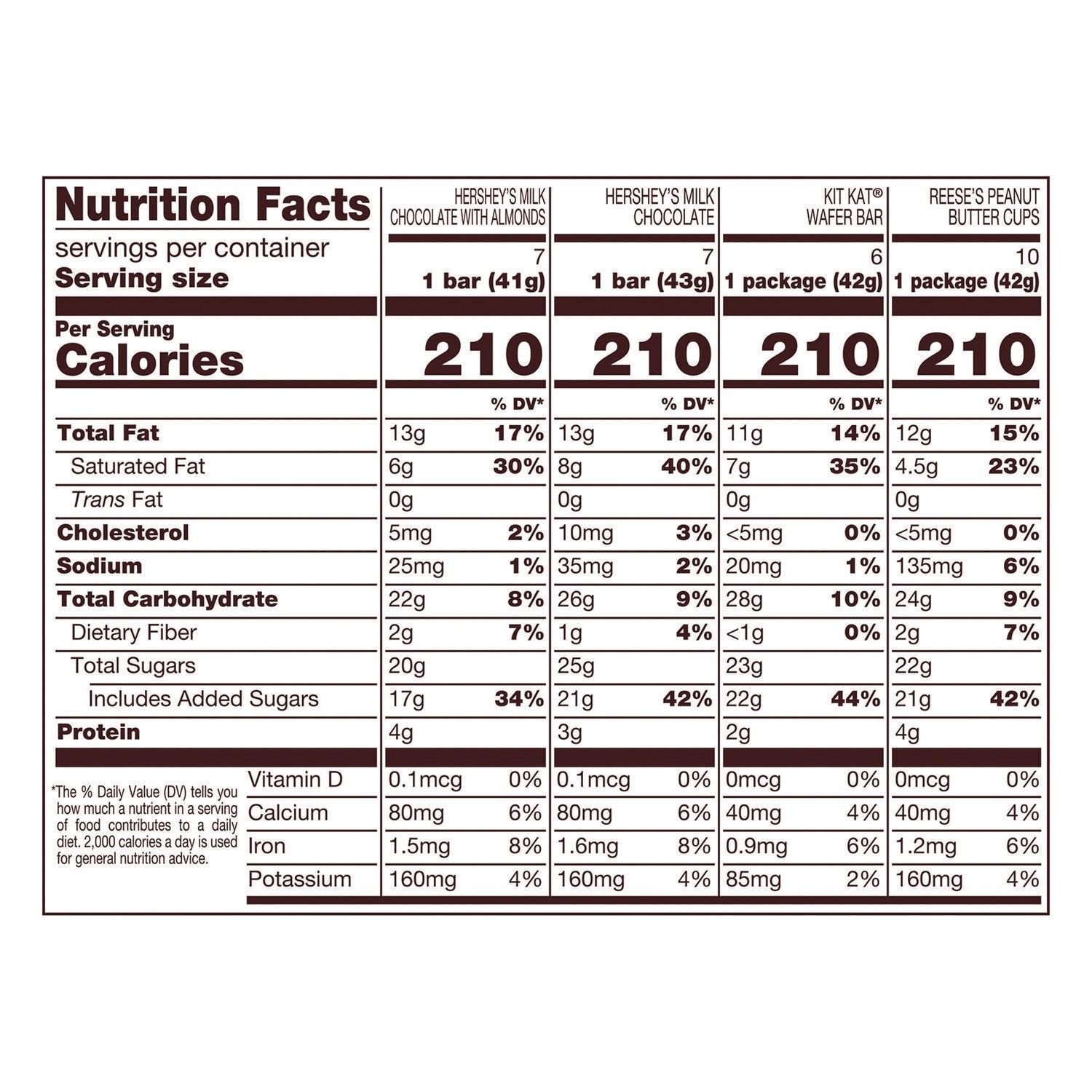 hershey-r-s-full-size-chocolate-candy-bar-variety-pack-assorted-1-5-oz-bars-30-bars-hrs20650_6