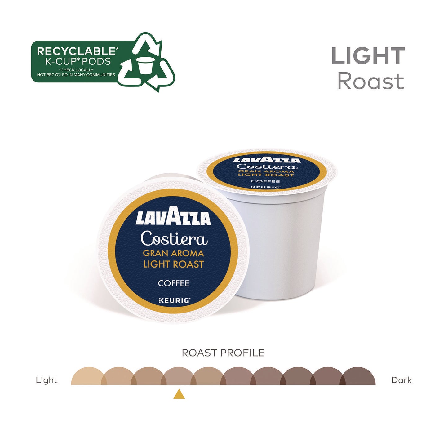 Lavazza Gran Aroma Coffee K-Cups, 22/Box (LAV6002)