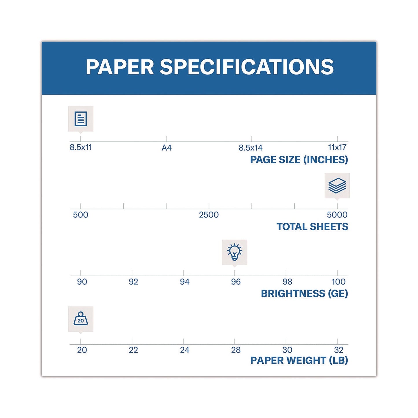 hitouch-multipurpose-copy-paper-96-bright-24-lb-weight-8-5-x-11-white-500-sheets-ream-10-reams-carton-cs1mopreport24_4