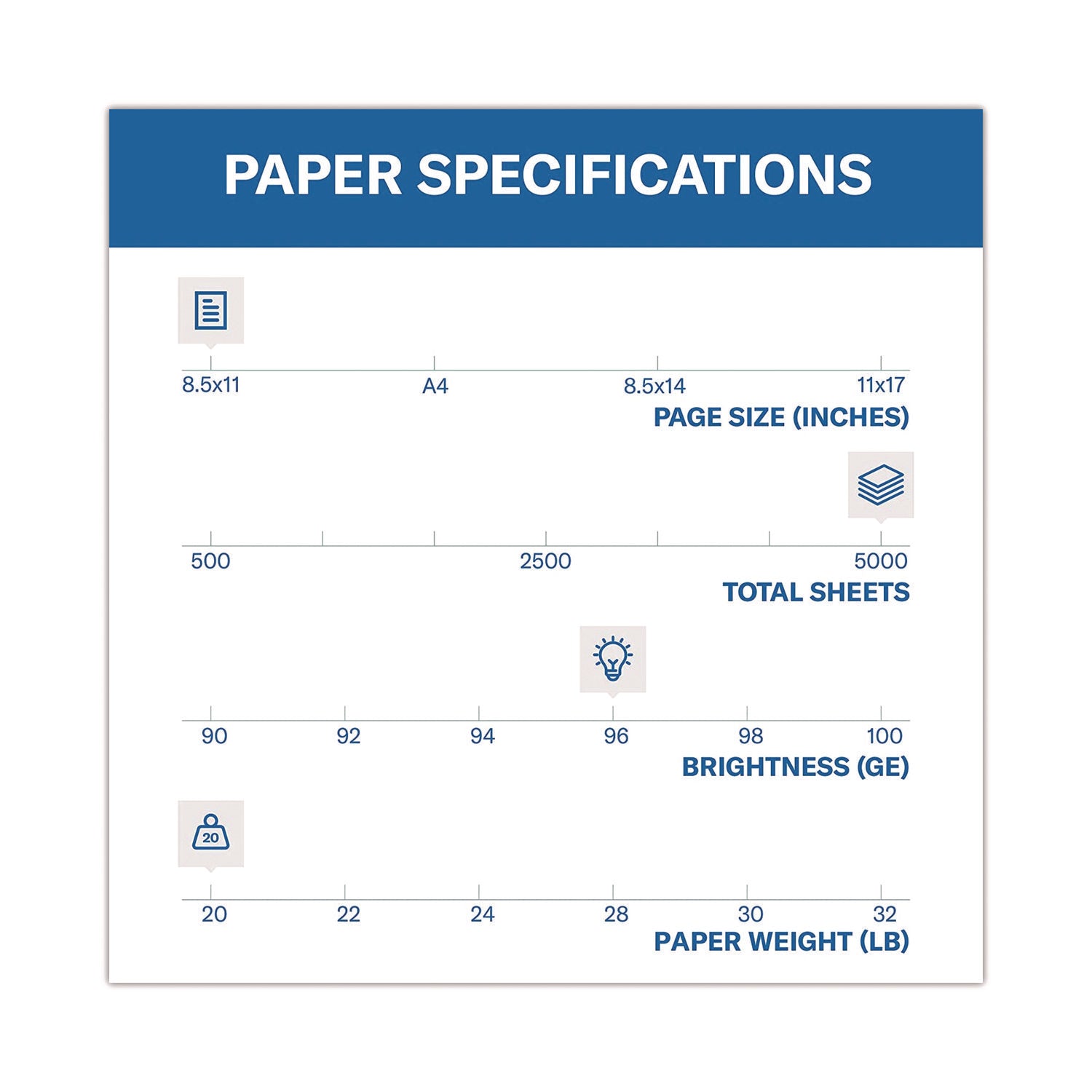 hitouch-multipurpose-copy-paper-96-bright-24-lb-weight-8-5-x-11-white-500-sheets-ream-10-reams-carton-cs1mopreport24_4