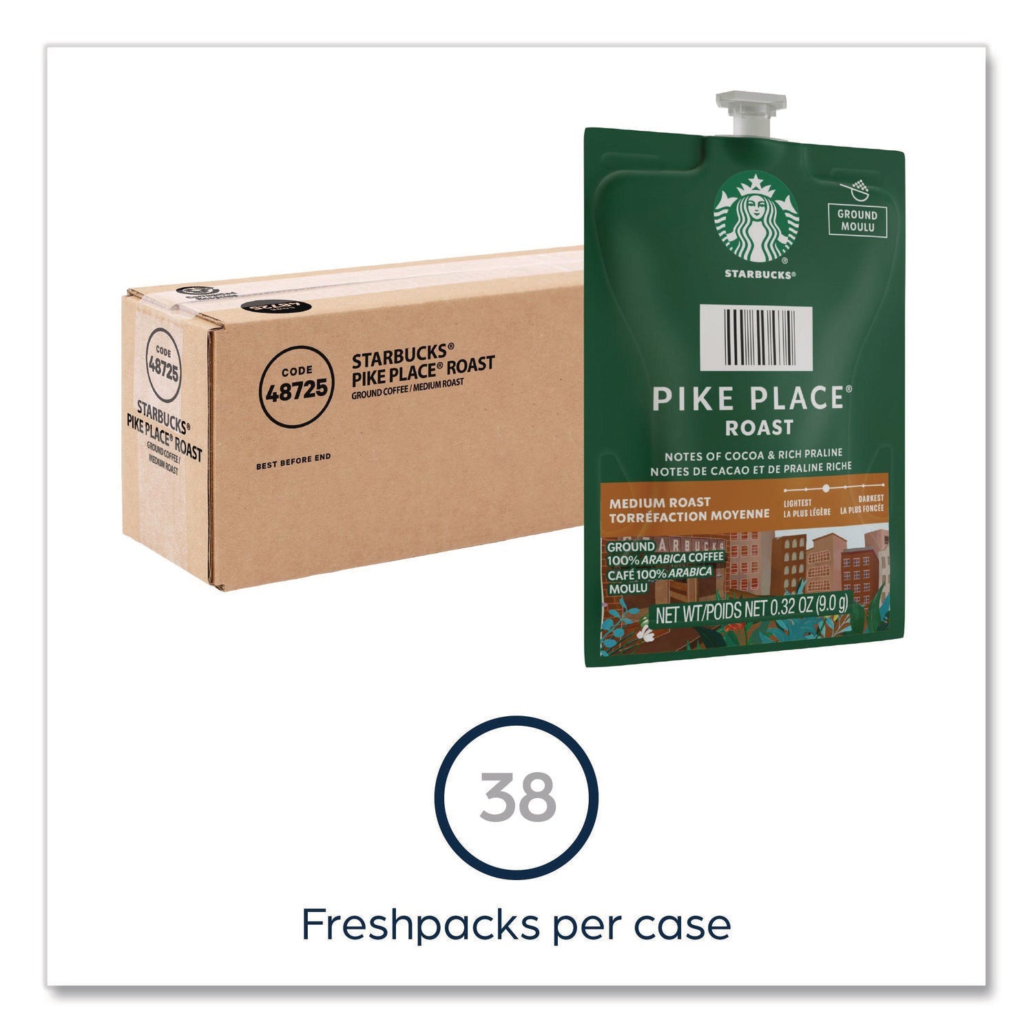 flavia-r-starbucks-pike-place-roast-coffee-freshpack-pike-place-38-carton-lav48725_3