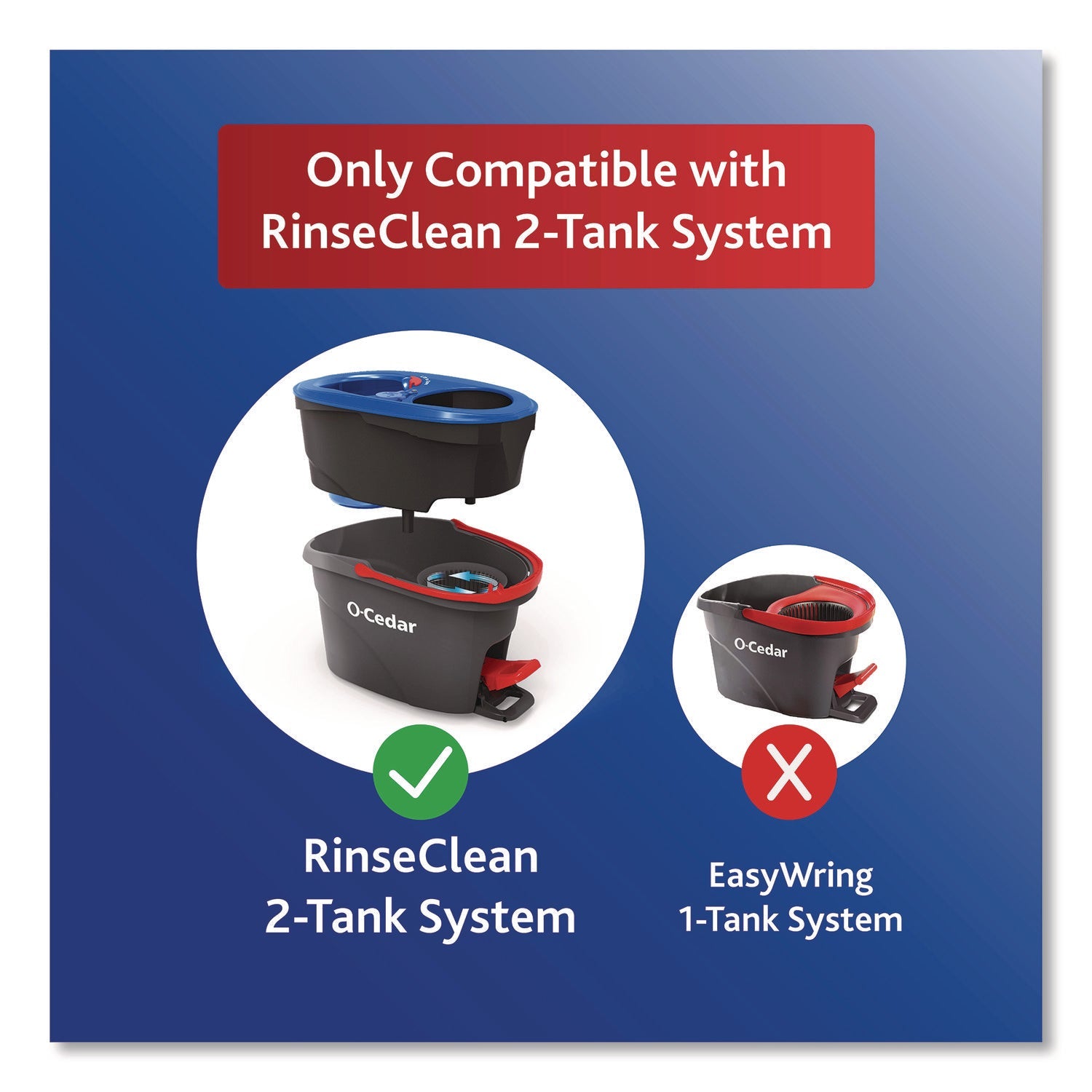 o-cedar-r-rinse-clean-refill-microfiber-custom-size-for-rinse-clean-mop-system-blue-white-2-pack-6-packs-carton-fhd172092ct_2