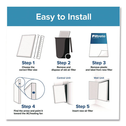 filtrete-high-performance-air-filter-12-x-12-4-carton-mmmua10dc4ca_6