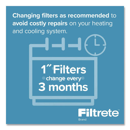 filtrete-high-performance-air-filter-16-x-25-4-carton-mmmua014ca_6