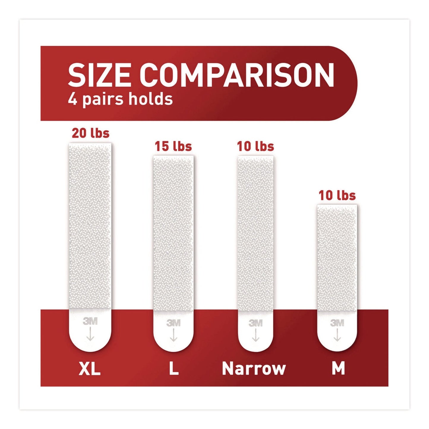 command-picture-hanging-strips-narrow-removable-holds-up-to-10-lbs-per-4-pairs-0-5-x-3-65-white-12-pairs-pack-mmm1720712es_4