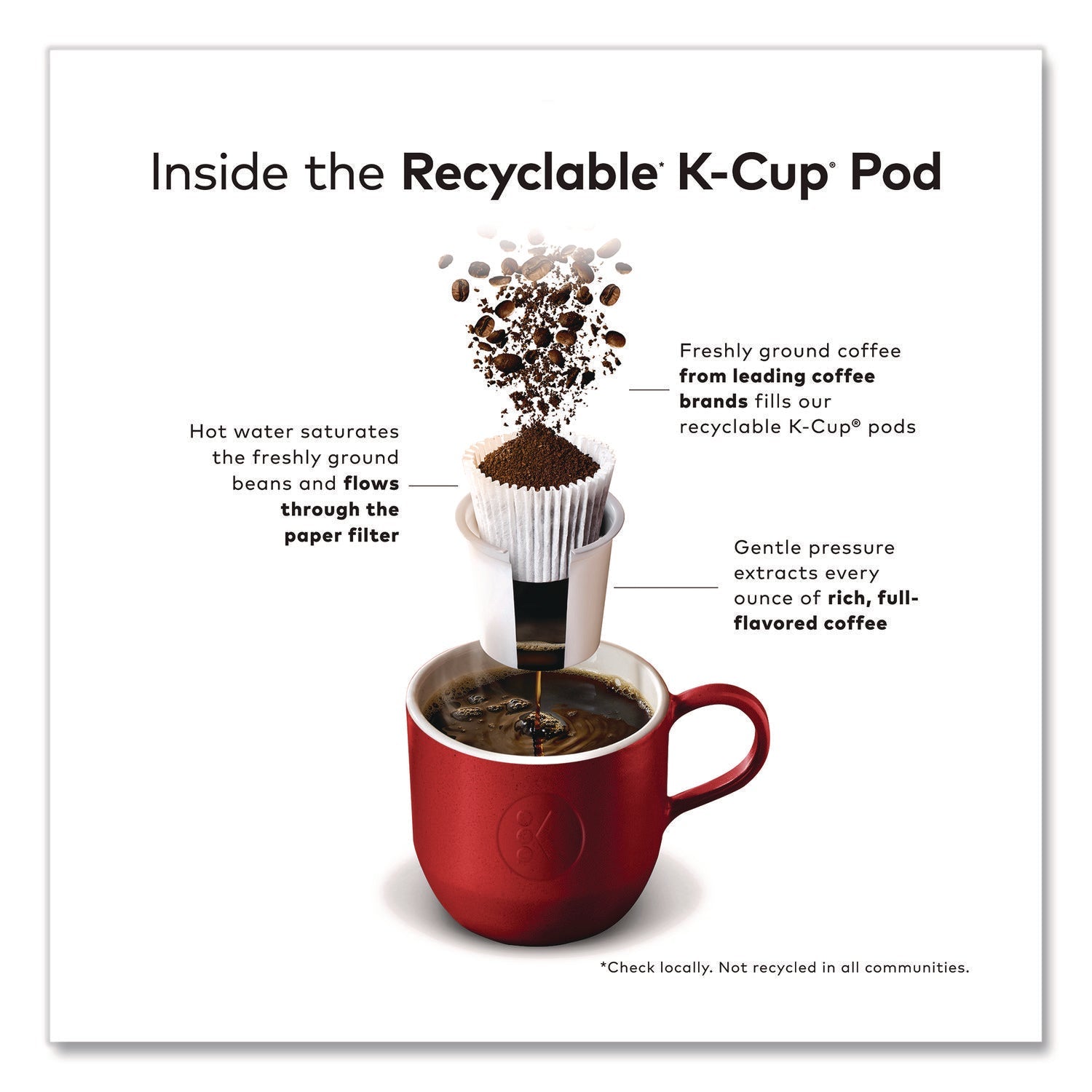 green-mountain-coffee-r-breakfast-blend-coffee-k-cups-0-31-oz-48-box-gmt1635473_7