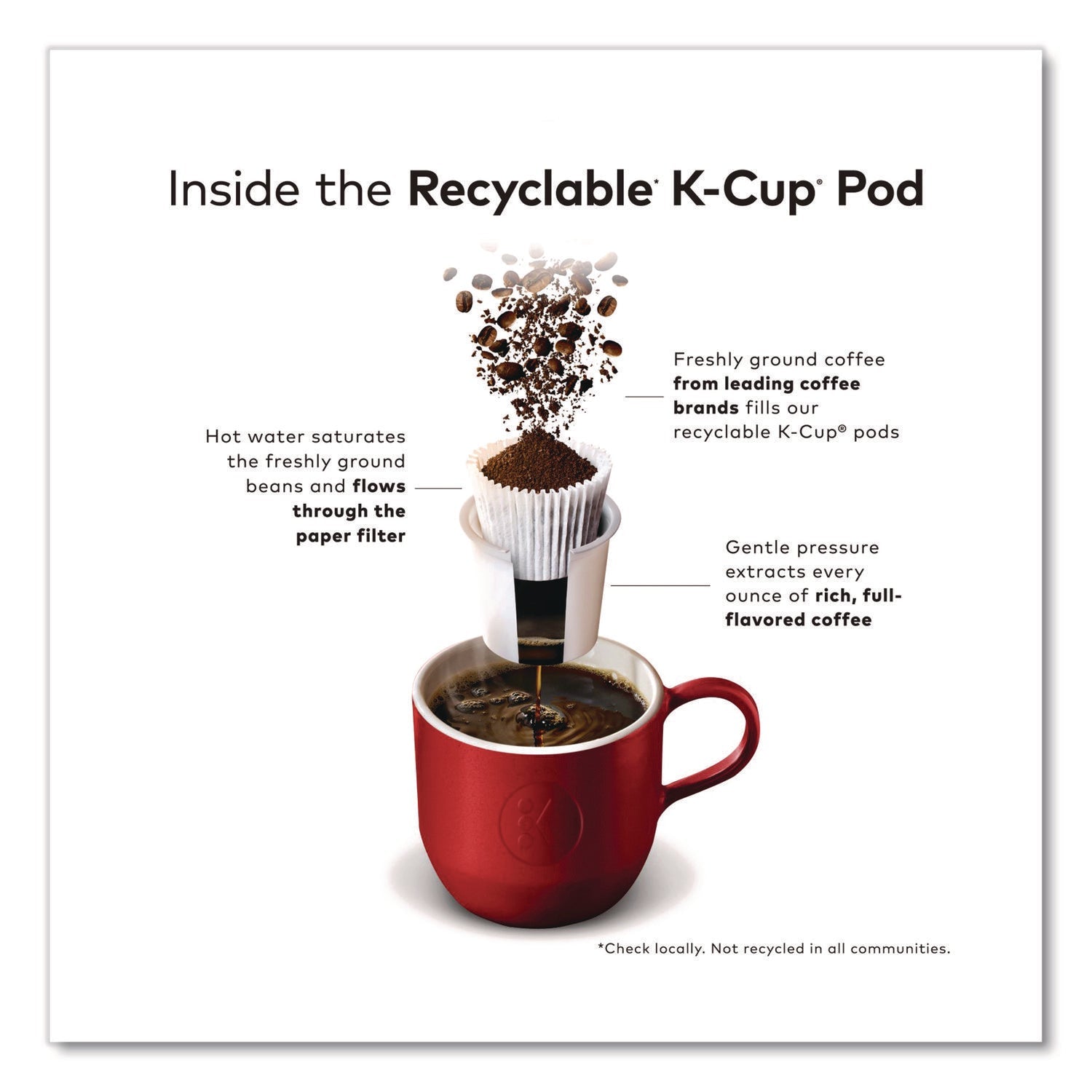green-mountain-coffee-r-caramel-vanilla-cream-coffee-k-cups-0-33-oz-48-box-gmt2140462_6