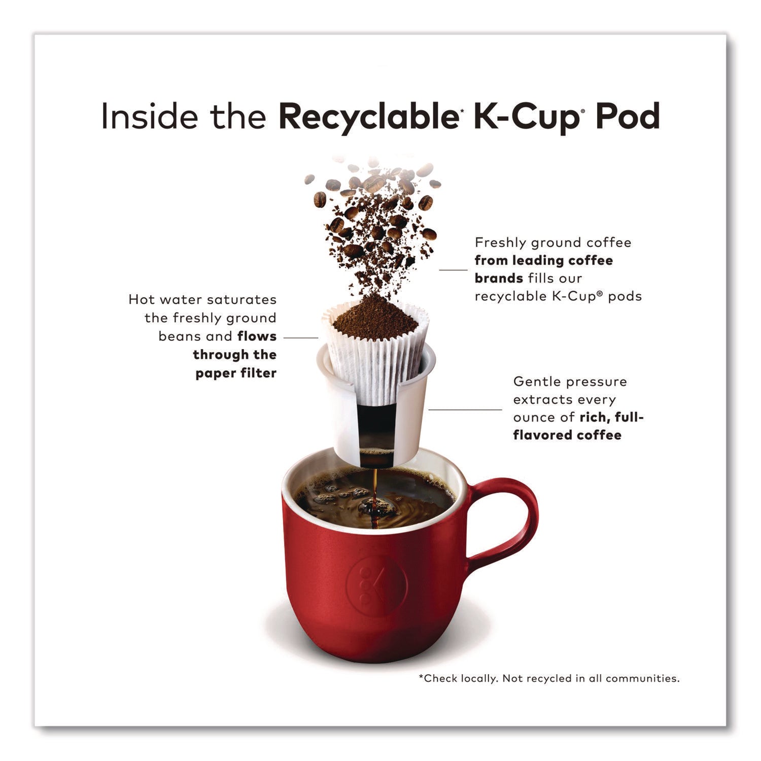 dunkin-r-k-cup-pods-dunkin-decaf-44-box-gmt24306977_2