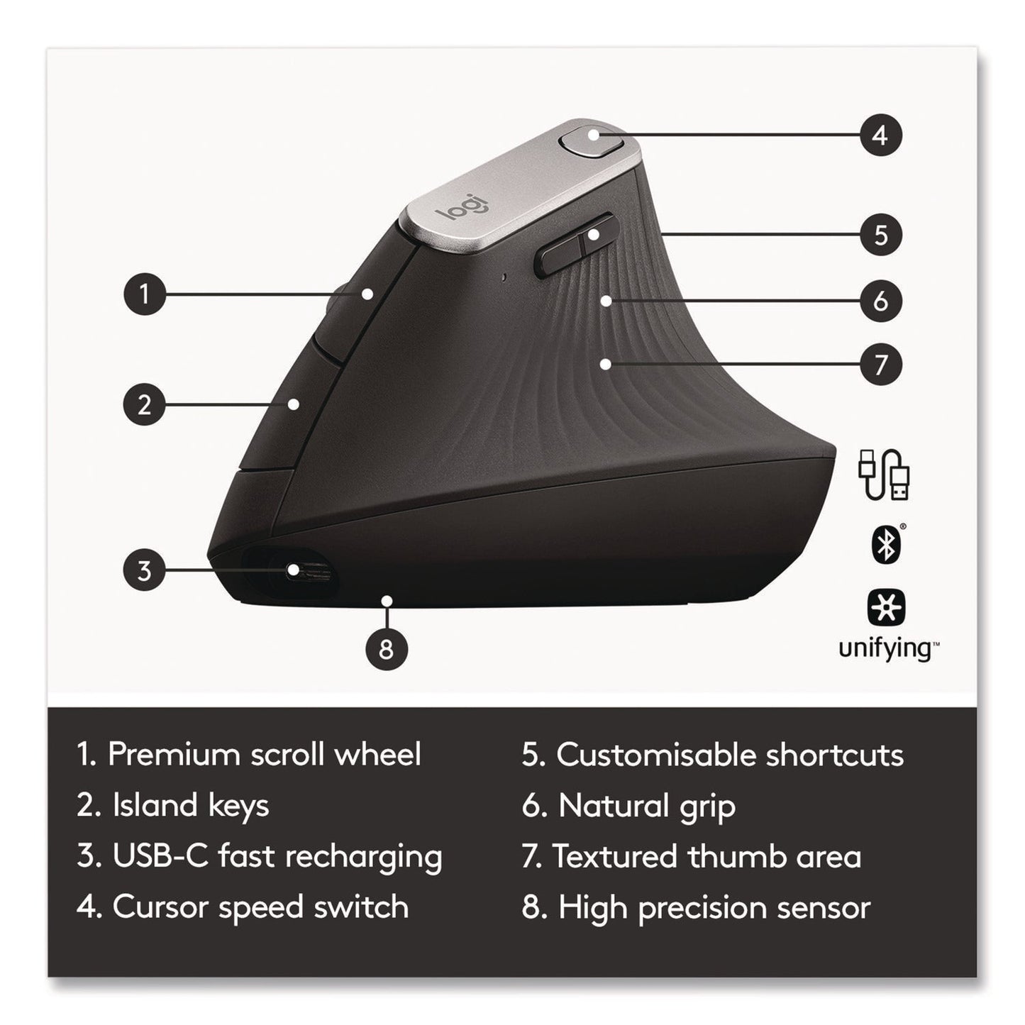 logitech-r-mx-vertical-advanced-ergonomic-mouse-2-4-ghz-frequency-33-ft-wireless-range-left-right-hand-use-graphite-log24342520_6