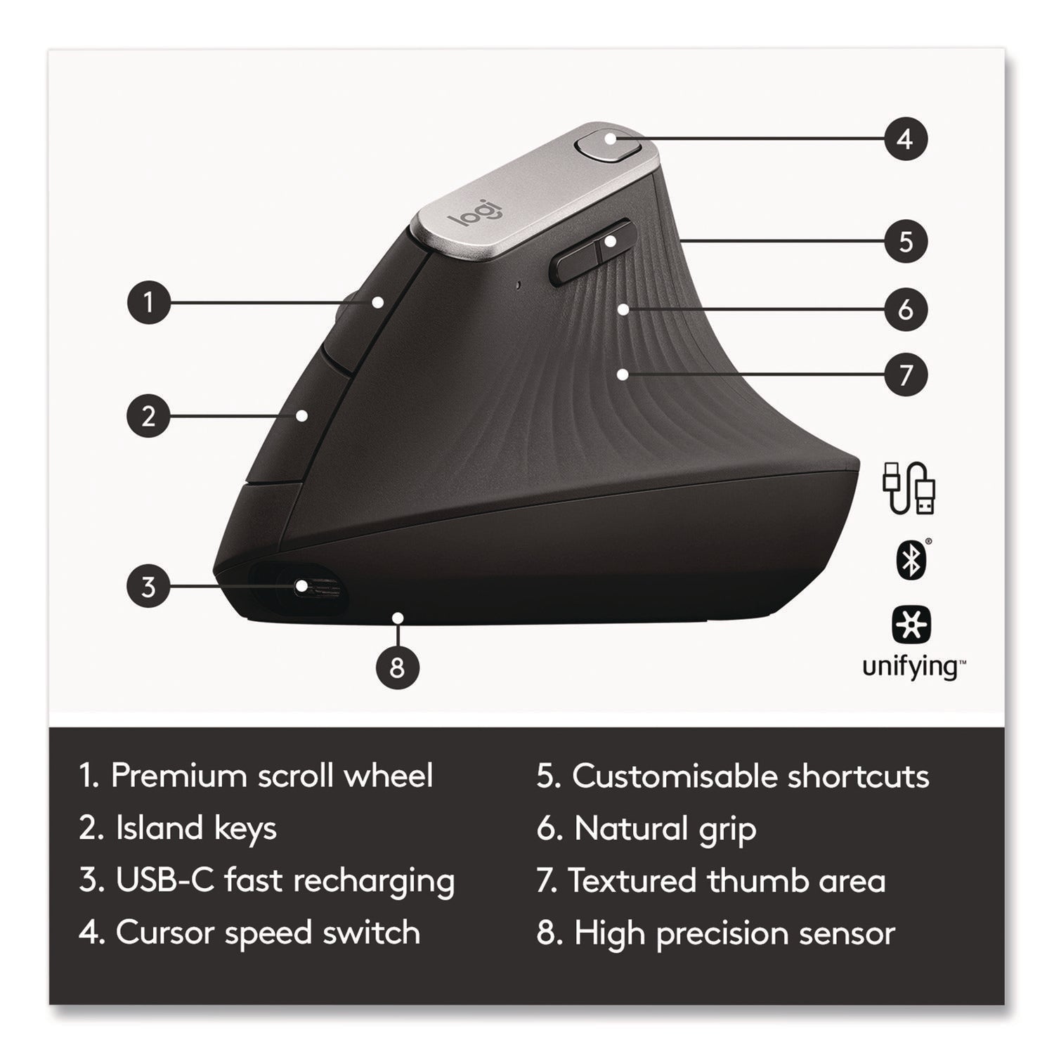 logitech-r-mx-vertical-advanced-ergonomic-mouse-2-4-ghz-frequency-33-ft-wireless-range-left-right-hand-use-graphite-log24342520_6