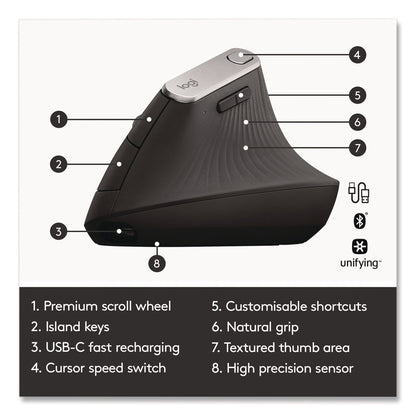 logitech-r-mx-vertical-advanced-ergonomic-mouse-2-4-ghz-frequency-33-ft-wireless-range-left-right-hand-use-graphite-log24342520_6