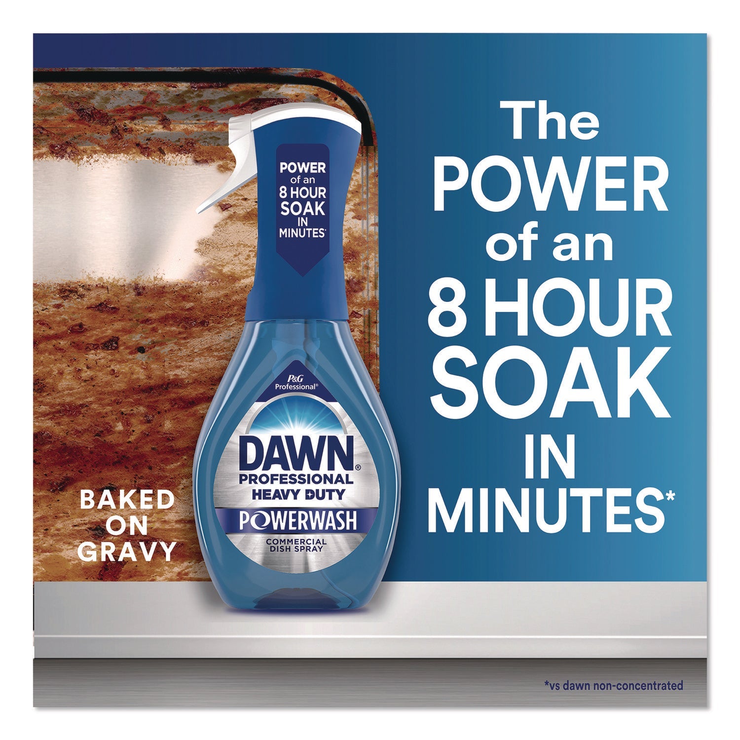 dawn-r-professional-heavy-duty-powerwash-commercial-dish-spray-fresh-scent-16-oz-trigger-spray-bottle-pgc12300_4