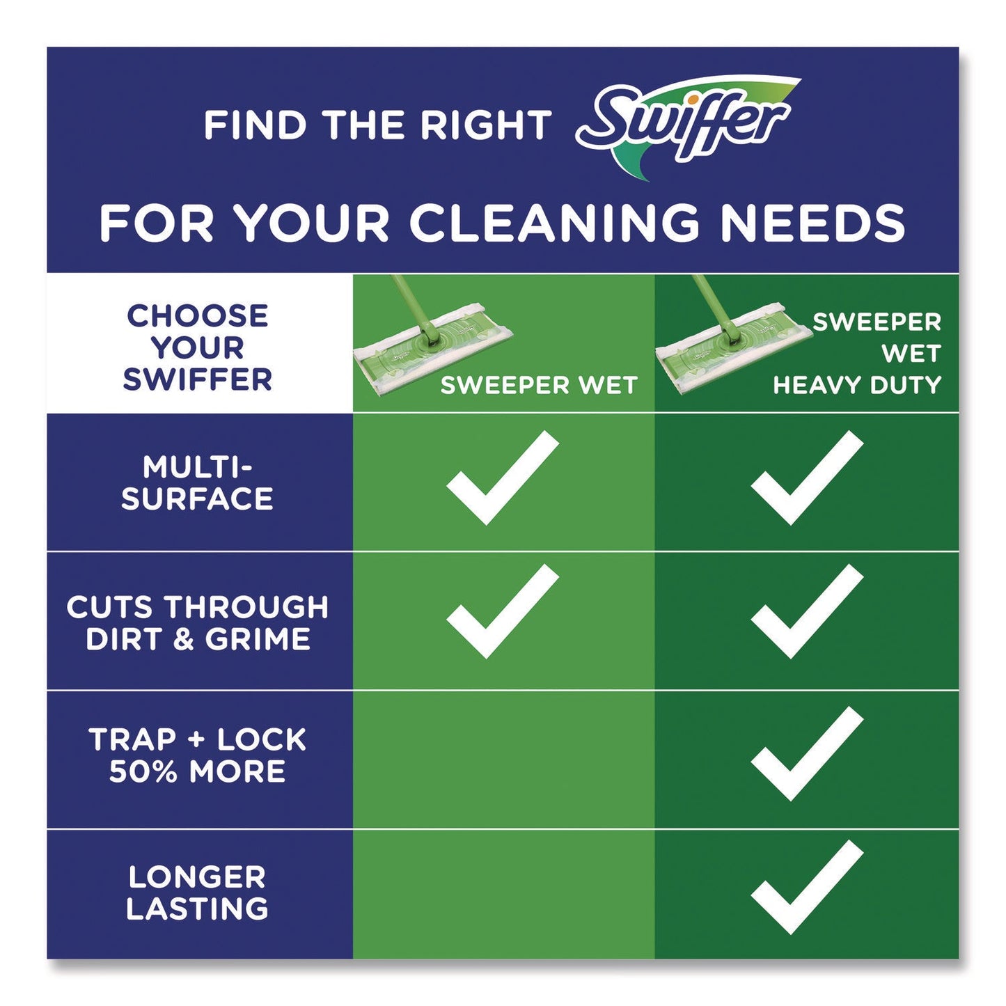 swiffer-r-wet-refill-cloths-fresh-scent-10-x-8-white-24-box-pgc82856bx_4