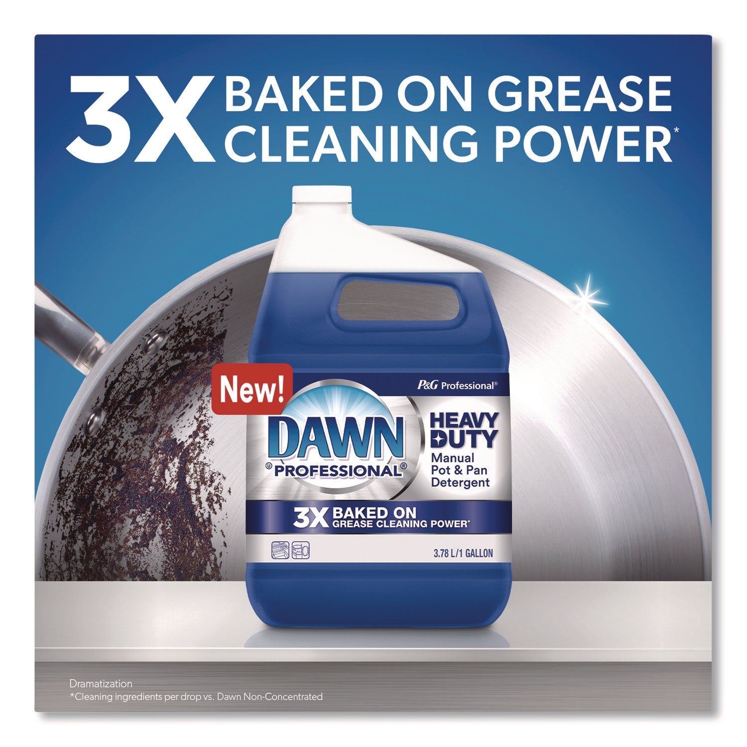dawn-r-professional-heavy-duty-manual-pot-and-pan-dish-detergent-original-scent-38-oz-bottle-pgc3077208727_5