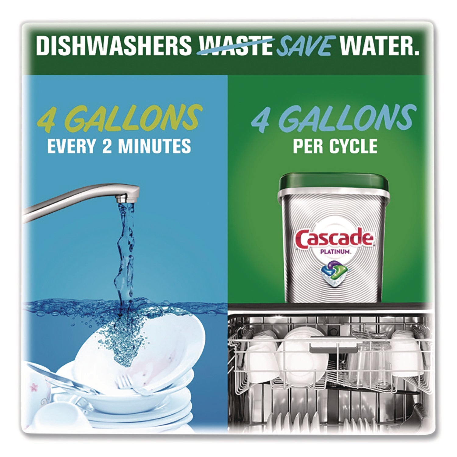 cascade-r-action-pacs-oxi-fresh-scent-26-7-oz-tub-48-pack-pgc3700027425_5