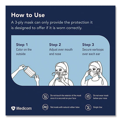 medicom-r-three-ply-disposable-face-mask-paper-one-size-fits-most-50-box-prd214115can_5