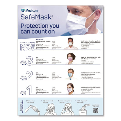 medicom-r-three-ply-disposable-face-mask-paper-one-size-fits-most-50-box-prd214115can_6