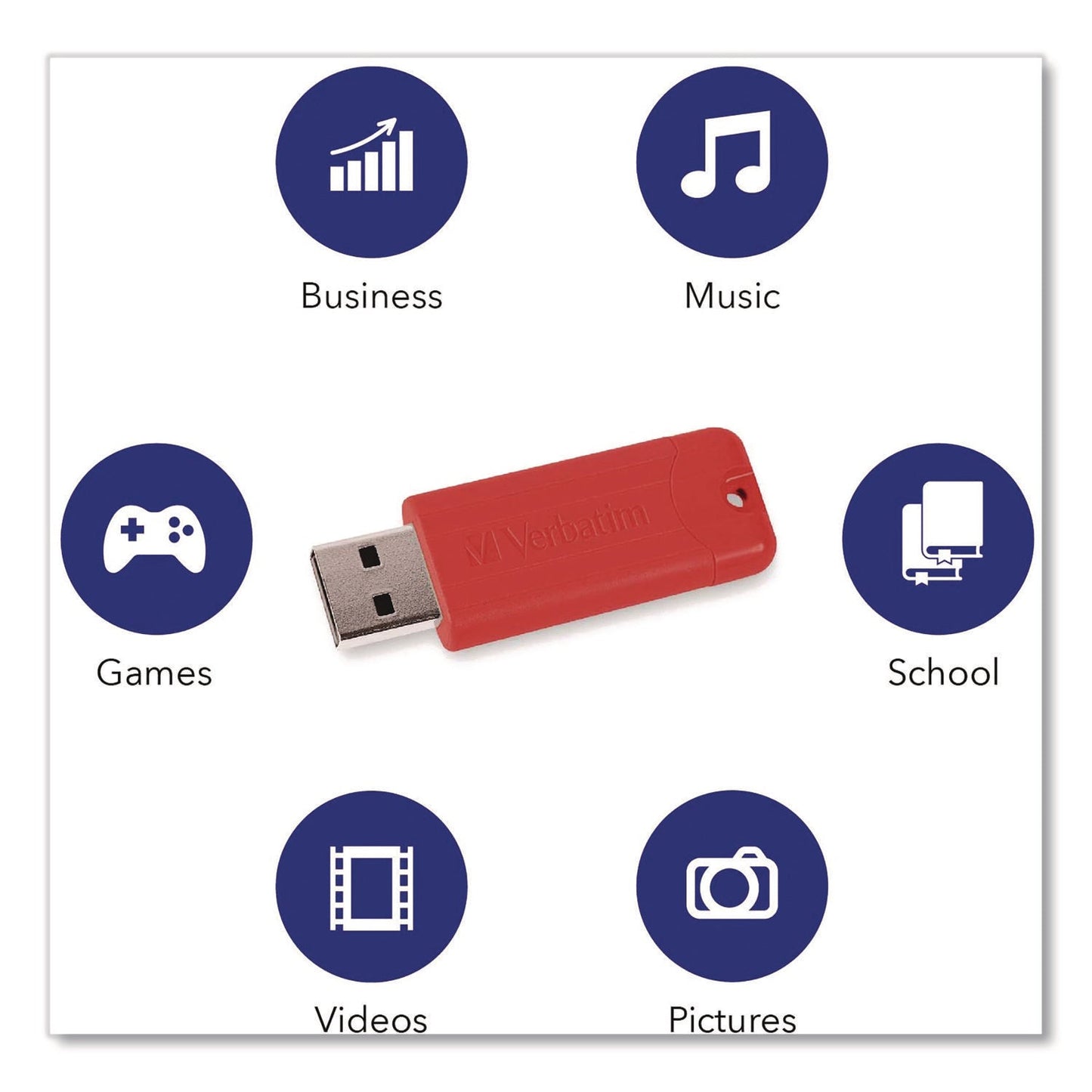 verbatim-r-pinstripe-usb-3-0-flash-drive-32-gb-assorted-colors-5-pack-ver70388_5