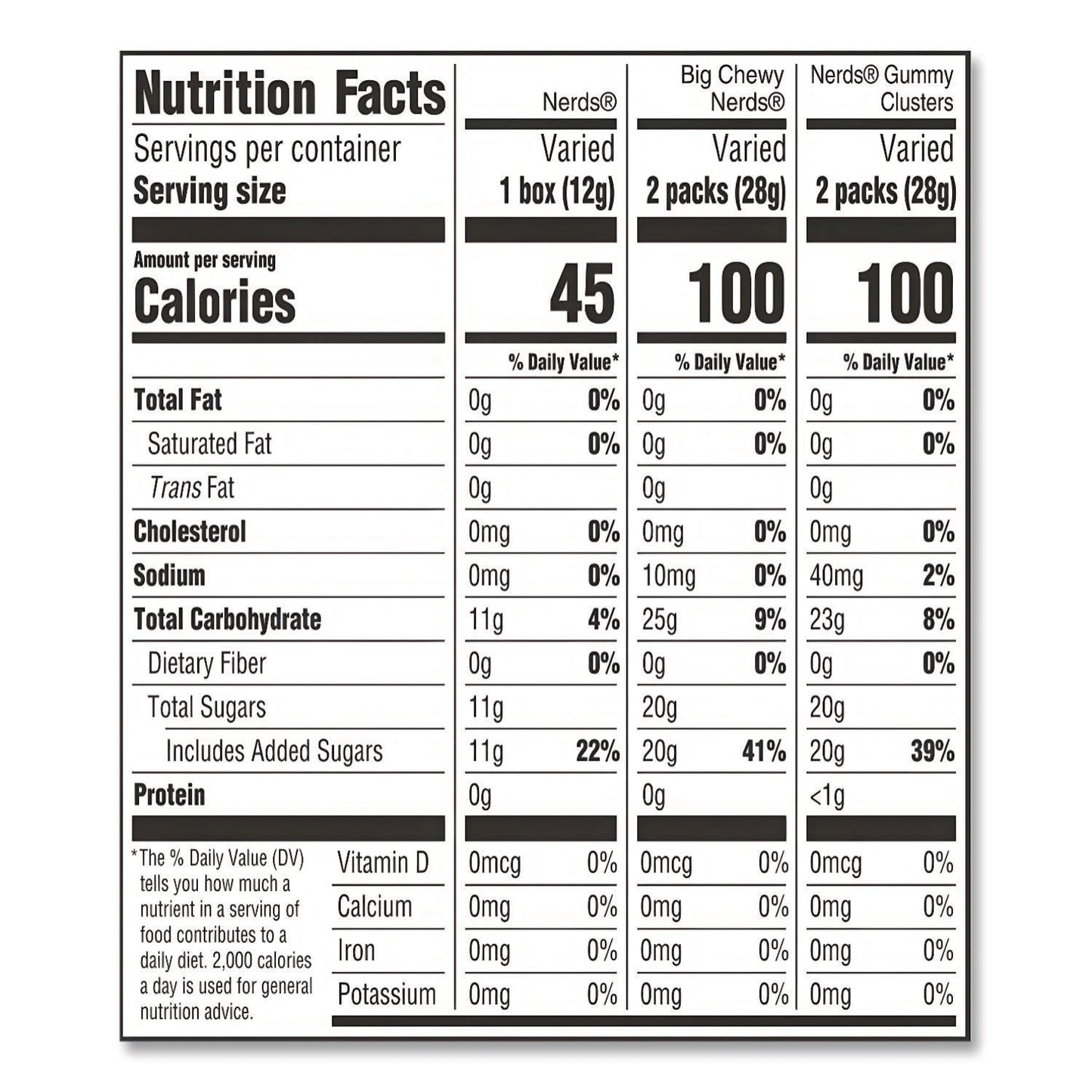 nerds-r-variety-mix-90-pieces-assorted-flavors-2-6-lb-bag-nrdfer08189_3