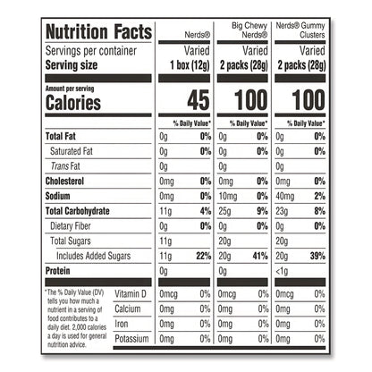 nerds-r-variety-mix-90-pieces-assorted-flavors-2-6-lb-bag-nrdfer08189_3