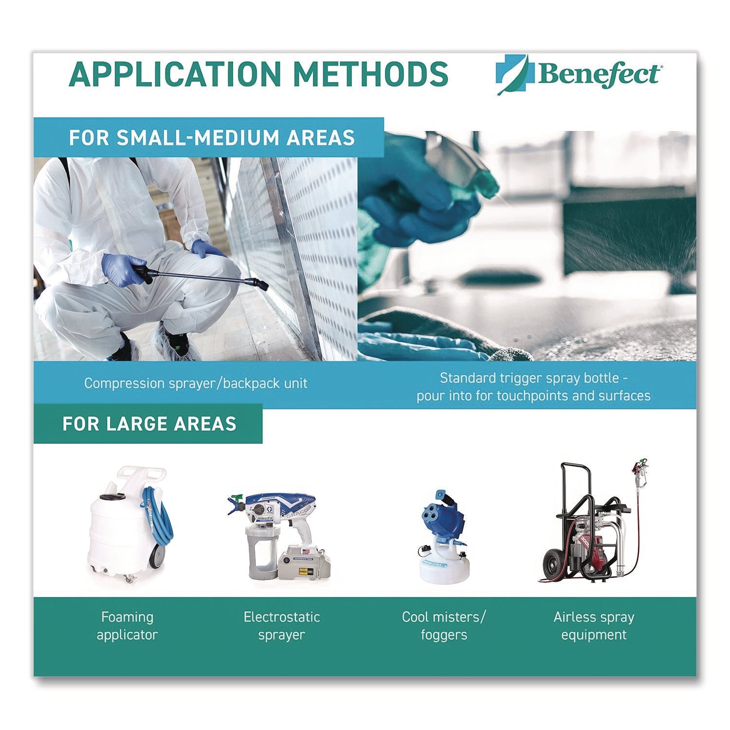 benefect-r-botanical-decon-30-disinfectant-cleaner-light-lemon-and-thyme-scent-1-gal-bottle-bef20476_3