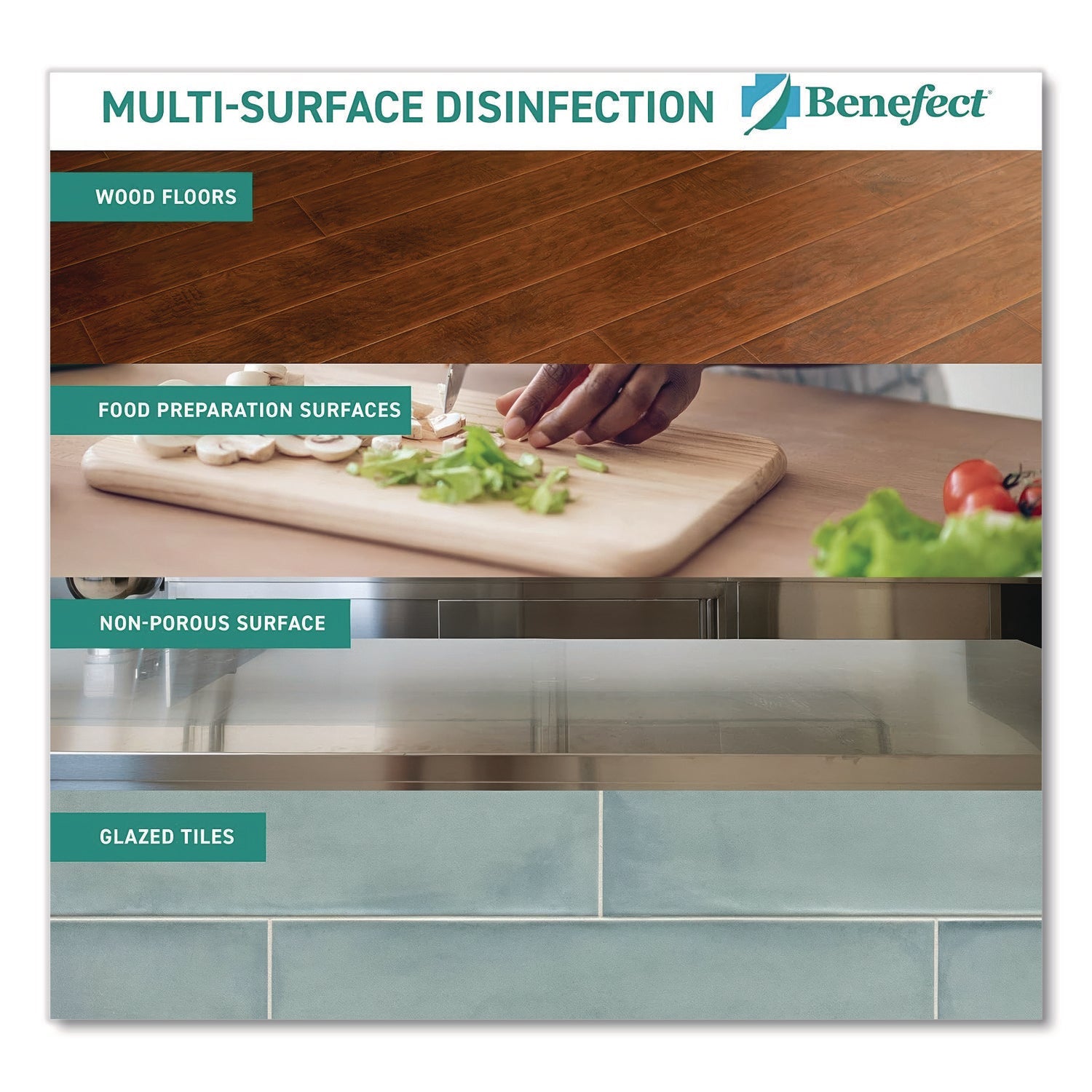 benefect-r-botanical-decon-30-disinfectant-cleaner-light-lemon-and-thyme-scent-1-gal-bottle-bef20476_4