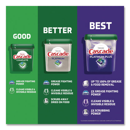cascade-r-actionpacs-fresh-scent-31-8-oz-59-pacs-tub-3-tubs-carton-pgc15534ct_8