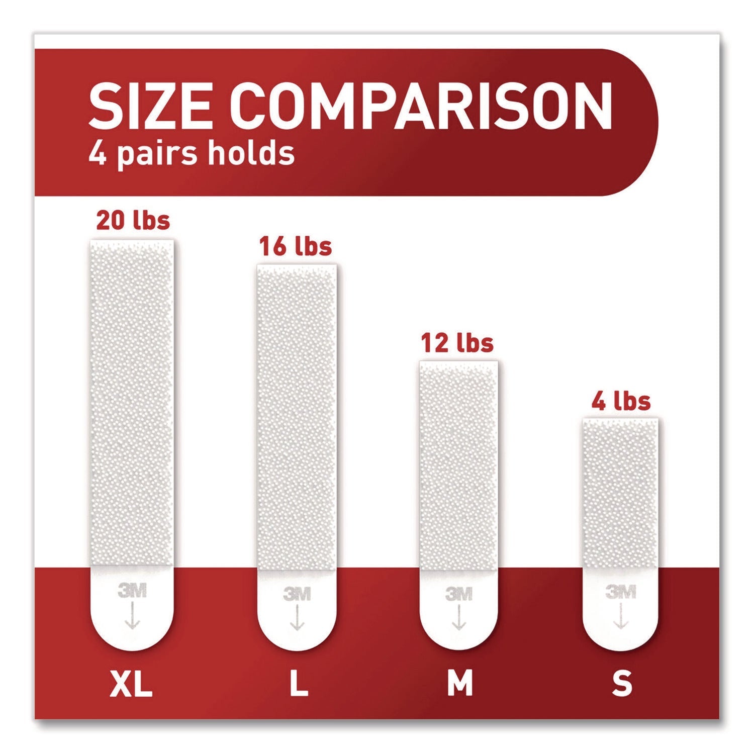 command-picture-hanging-strips-x-large-removable-holds-up-to-20-lbs-per-4-strips-white-16-pairs-pack-mmm1721716na_4
