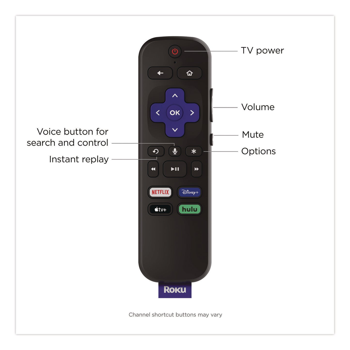 Roku Streaming Stick, Black (ROH3820R2)