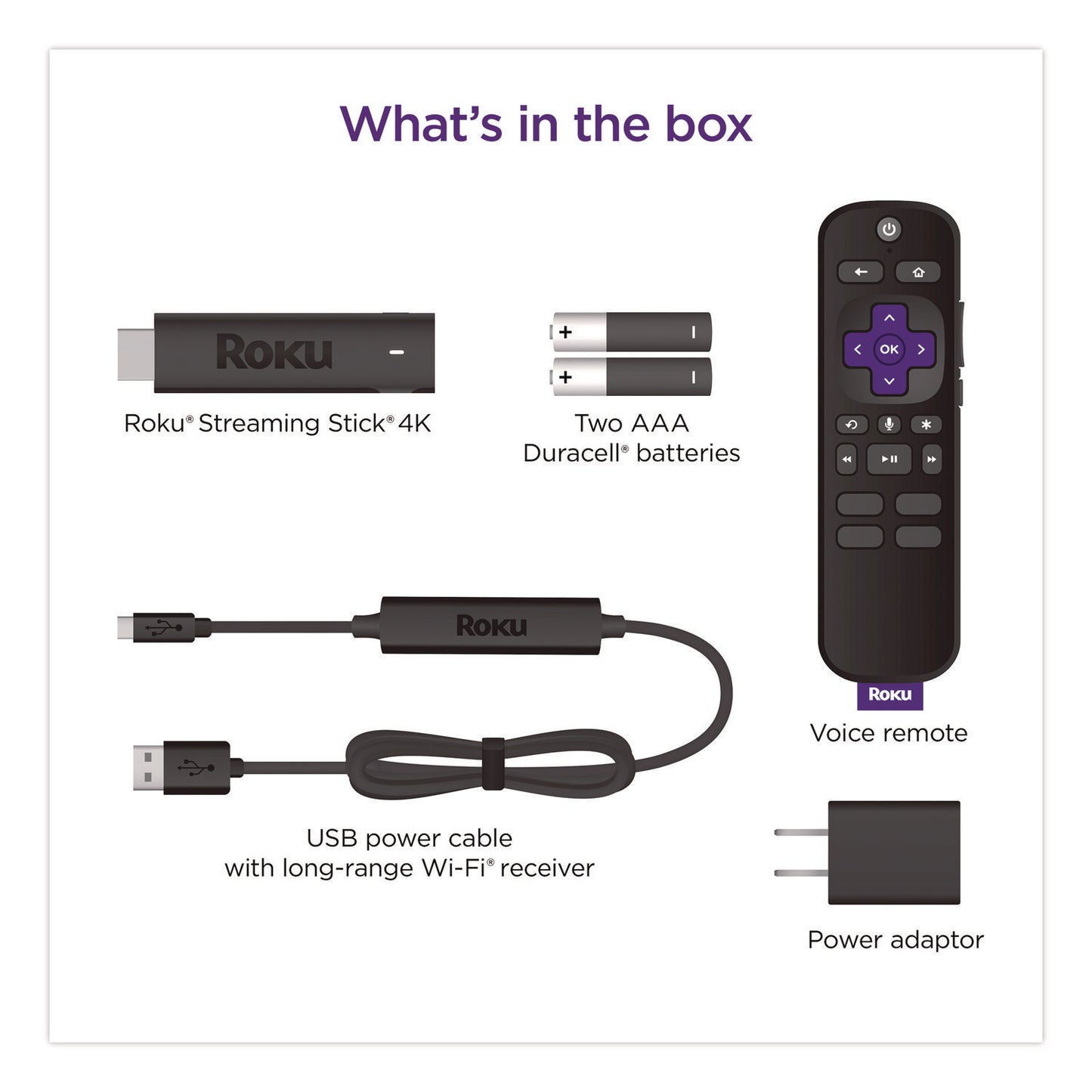 Roku Streaming Stick, Black (ROH3820R2)