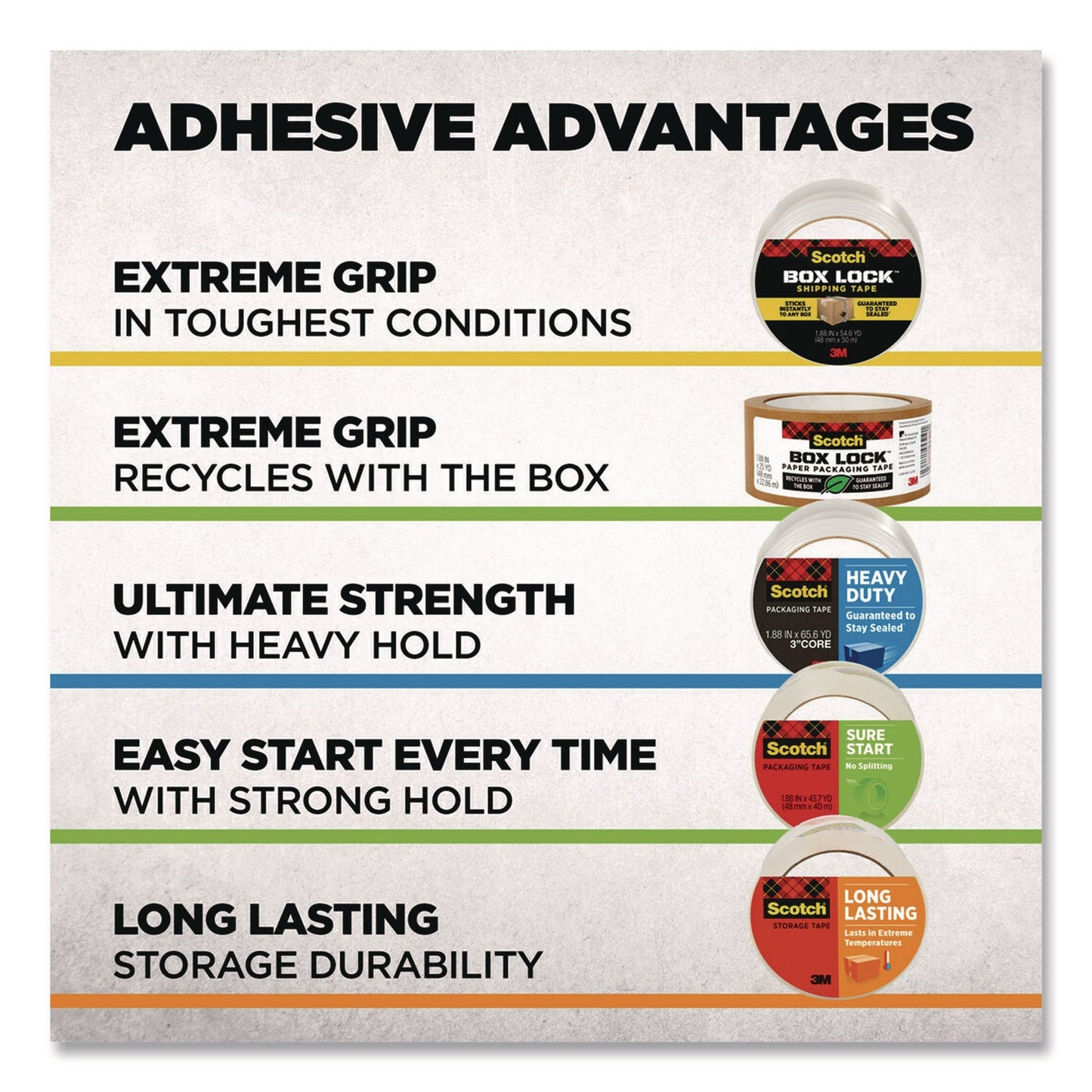 scotch-r-3850-heavy-duty-packaging-tape-3-core-1-88-x-43-7-yd-clear-6-pack-mmm38504063brd2_6