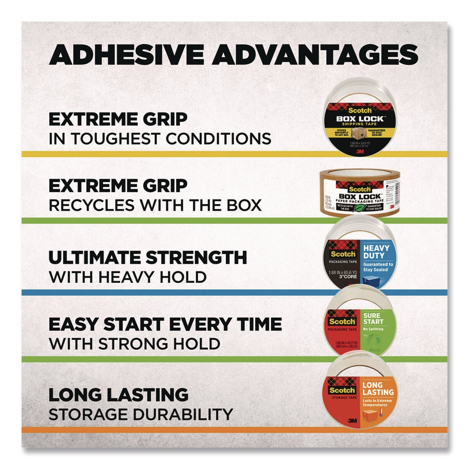 scotch-r-3850-heavy-duty-packaging-tape-3-core-1-88-x-43-7-yd-clear-6-pack-mmm38504063brd2_6