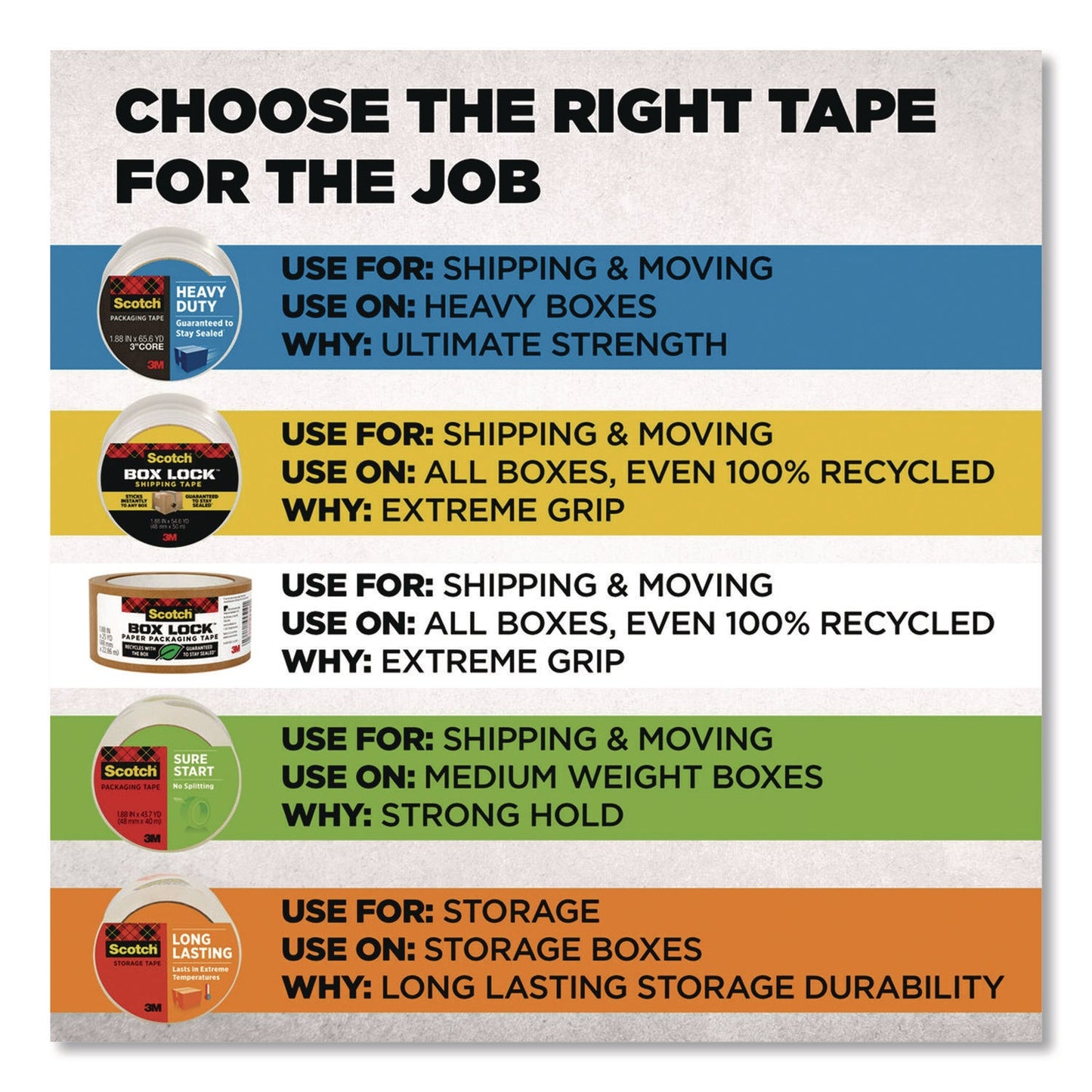 scotch-r-3850-heavy-duty-packaging-tape-3-core-1-88-x-43-7-yd-clear-6-pack-mmm38504063brd2_7