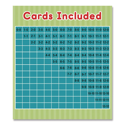 carson-dellosa-education-subtraction-0-to-12-flash-cards-3-25-x-5-25-assorted-colors-54-cards-cdp0769677215_7