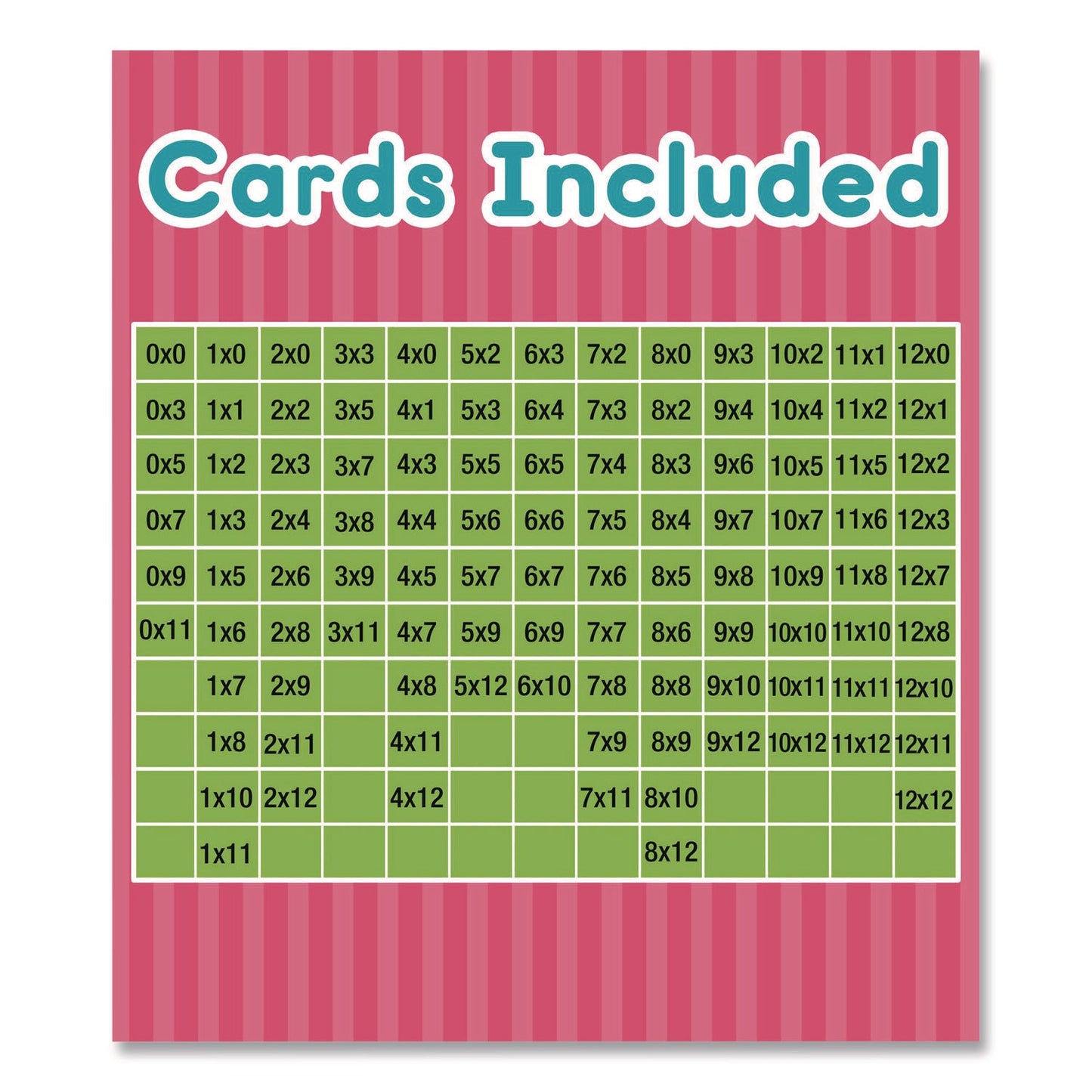 carson-dellosa-education-multiplication-0-to-12-flash-cards-3-25-x-5-25-assorted-colors-54-cards-cdp0769677436_7