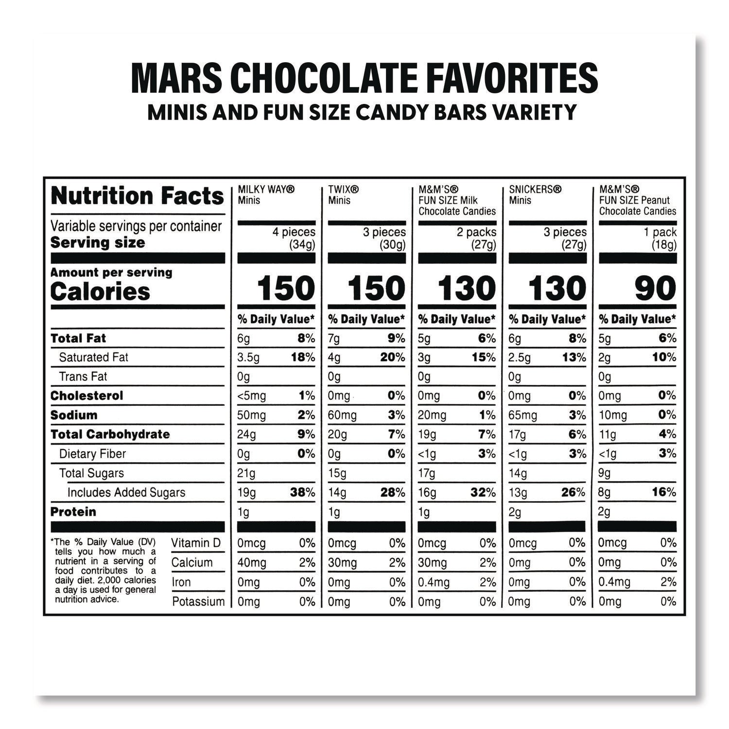 mars-mini-milk-chocolate-and-pringles-snack-stacks-variety-combo-pack-62-oz-bag-mini-fun-size-36-cups-assorted-flavors-bundle-grr60004170_9