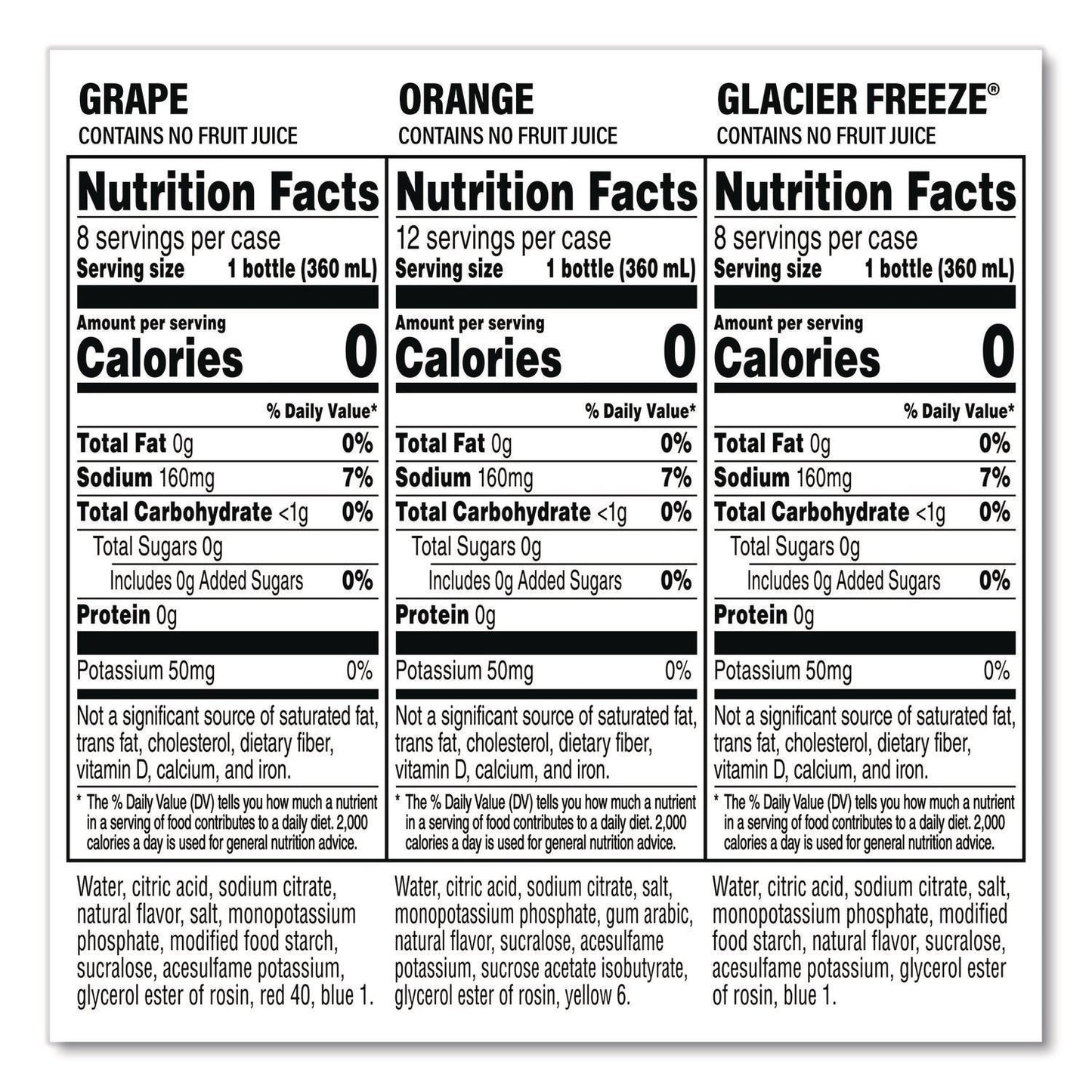gatorade®-zero-variety-pack-assorted-flavors-12-oz-bottle-28-carton-grr22002527_7