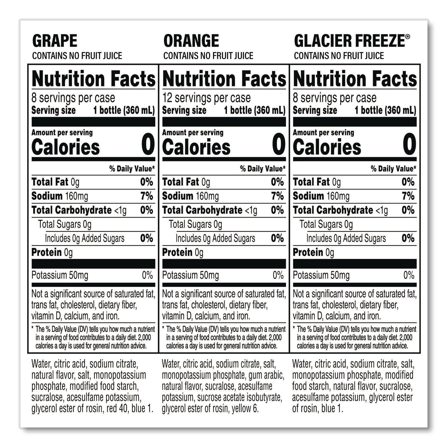 gatorade®-zero-variety-pack-assorted-flavors-12-oz-bottle-28-carton-grr22002527_7