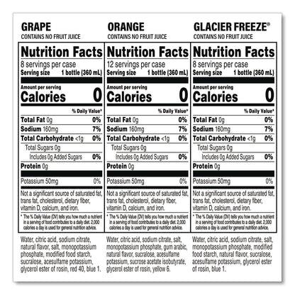 gatorade®-zero-variety-pack-assorted-flavors-12-oz-bottle-28-carton-grr22002527_7