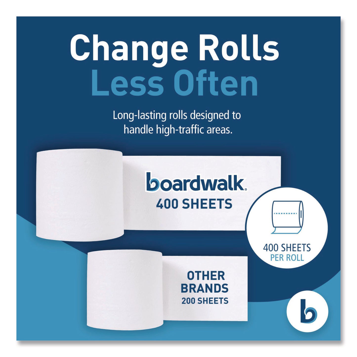 boardwalk-2-ply-toilet-tissue-num-bwk6144_8